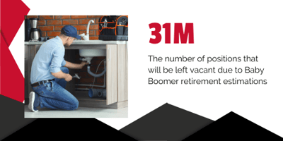 31M is the number of positions that will be left vacant due to Baby Boomer retirement estimations
