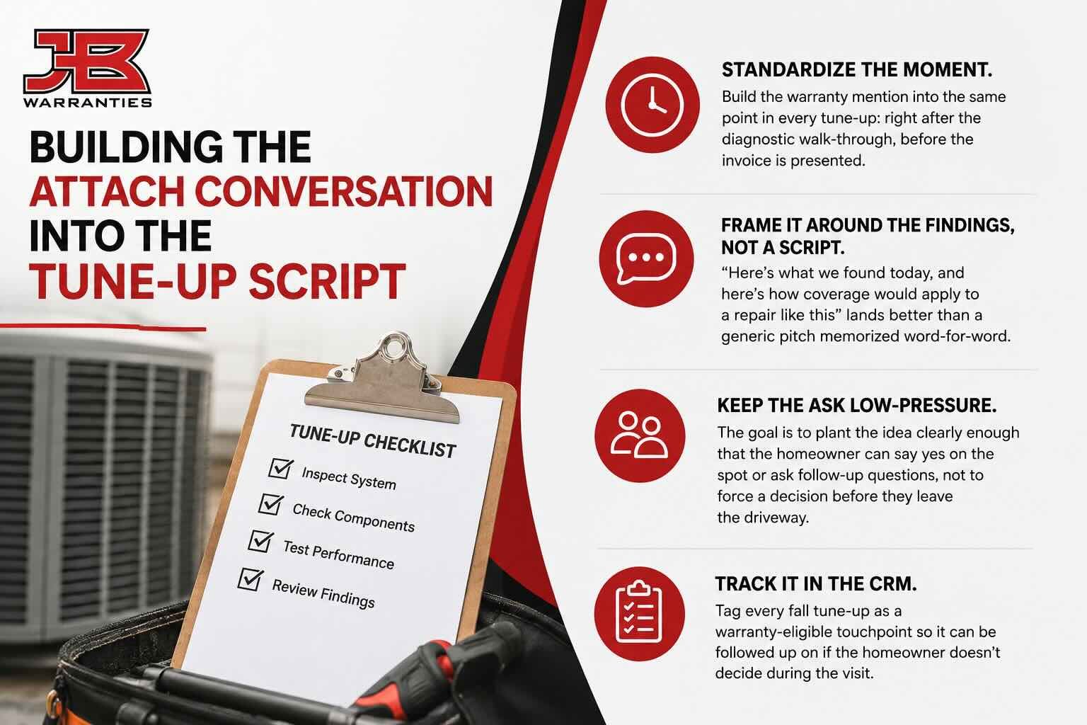 JB Warranties infographic explaining how to incorporate warranty conversations into HVAC tune-up visits. A tune-up checklist and outdoor HVAC unit appear beside four recommendations: standardize when coverage is discussed, connect the conversation to diagnostic findings, keep the approach low-pressure, and track warranty-eligible tune-ups in the CRM.