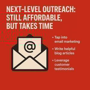Red square graphic with bold cream text at the top reading “NEXT-LEVEL OUTREACH: STILL AFFORDABLE, BUT TAKES TIME.” Below the heading is a large envelope icon with an "@" symbol, representing email communication. To the right, three bullet points in cream text read: “Tap into email marketing,” “Write helpful blog articles,” and “Leverage customer testimonials.”