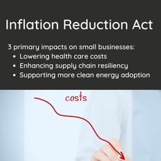 Inflation Reduction Act