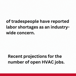 Labor shortages in the hvac industry
