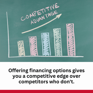 Offering financing options gives you a competitive edge over competitors who don't.