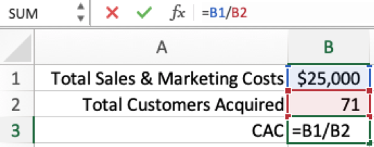 cost to acquire formula for Excel