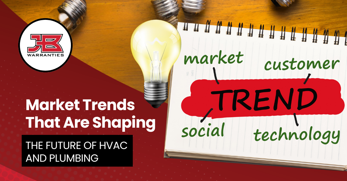 Plumbing and HVAC Industry Trends Shaping the Future